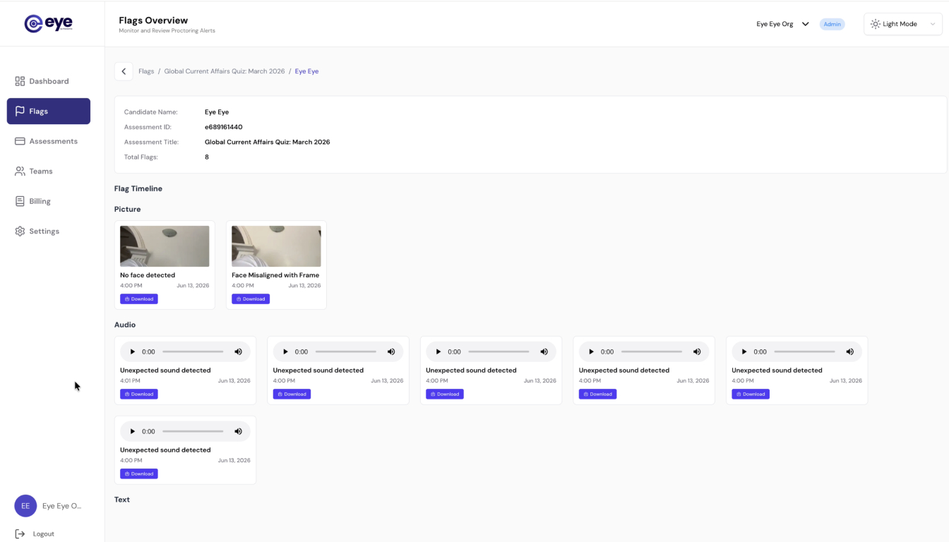 Eye dashboard with event reports