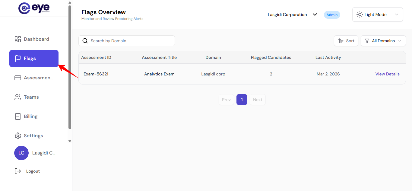 List of assessments with flagged candidates
